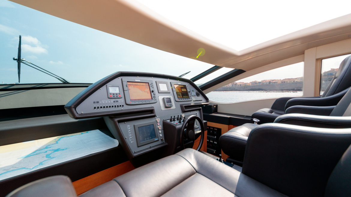 Τα Trends στα σκάφη αναψυχής για το 2024